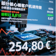 屏幕截图显示必思半导体近期股价走势图